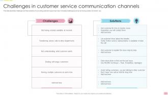 Challenges In Customer Service Communication Channels
