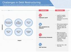 Challenges in debt restructuring ppt powerpoint presentation visual aids icon