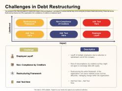 Challenges In Debt Restructuring Restructuring Framework Ppt Graphics