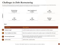 Challenges In Debt Restructuring Restructuring Framework Ppt Layouts