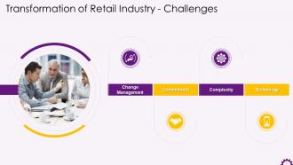Challenges In Digital Transformation Of Retail Industry Training Ppt