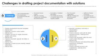 Challenges In Drafting Project Documentation Project Documentation PM SS