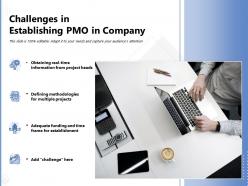 Challenges In Establishing PMO In Company