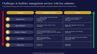 Challenges In Facilities Management Services Facilities Management And Maintenance Company
