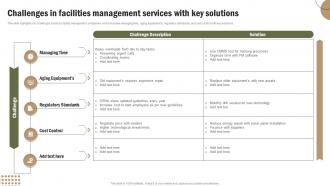 Challenges In Facilities Management Services With Key Solutions Office Spaces And Facility Management Service