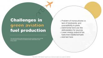 Challenges In Green Aviation Fuel Production