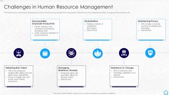 Challenges In Human Resource Management Hr Robotic Process Automation