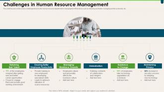 Challenges In Human Resource Management Transforming HR Process Across Workplace