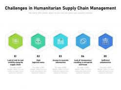 Challenges in humanitarian supply chain management