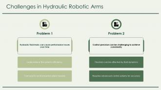 Challenges In Hydraulic Robotic Arms Hydraulic Powered PPT Slides ACP