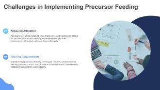 Challenges In Implementing Precursor Feeding PPT Presentation ST AI SS