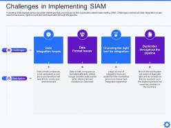 Challenges in implementing siam it service integration and management