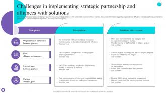 Challenges In Implementing Strategic Partnership And Alliances With Solutions