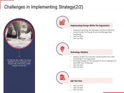 Challenges in implementing strategy adoption ppt styles templates