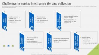 Challenges In Market Intelligence For Data Collection Implementation Of Market Intelligence