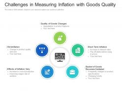 Challenges In Measuring Inflation With Goods Quality