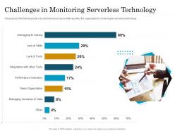 Challenges In Monitoring Serverless Technology Migrating To Serverless Cloud Computing