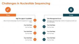 Challenges In Nucleotide Sequencing PPT Slides ST AI SS