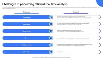 Challenges In Performing Efficient Real Time Analysis