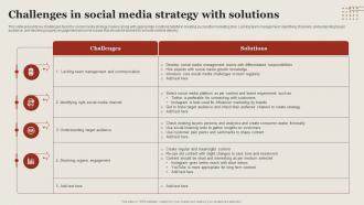 Challenges In Social Media Strategy With Solutions