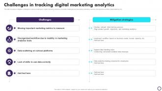 Challenges In Tracking Digital Marketing Analytics