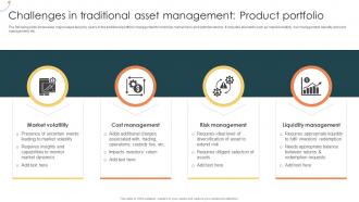 Challenges In Traditional Asset Management Product Portfolio Managing Digital Wealth BCT SS
