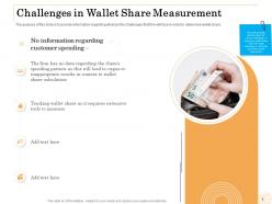 Challenges in wallet share measurement ppt powerpoint graphic tips