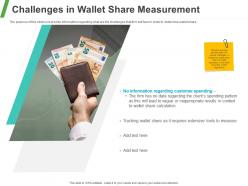 Challenges in wallet share measurement ppt powerpoint presentation inspiration files