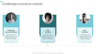 Challenges Insurance Industry In Powerpoint And Google Slides Cpb
