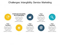 Challenges intangibility service marketing ppt powerpoint presentation summary graphics cpb