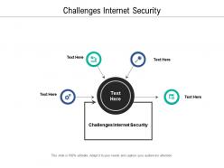 Challenges internet security ppt powerpoint layouts portfolio cpb