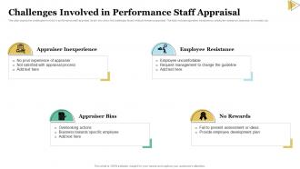 Challenges Involved In Performance Staff Appraisal