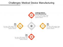Challenges medical device manufacturing ppt powerpoint presentation outline background designs cpb