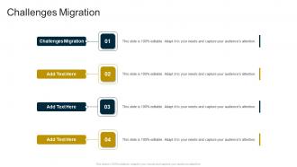 Challenges Migration In Powerpoint And Google Slides Cpb