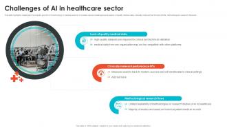 Challenges Of AI In Healthcare Sector Embracing Digital Transformation In Medical TC SS