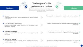 Challenges Of Ai In Performance Reviews How Ai Is Transforming Hr Functions AI SS