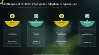 Challenges Of Artificial Intelligence Adoption In Agriculture