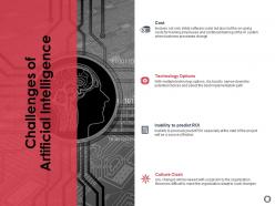 Challenges of artificial intelligence ppt powerpoint presentation professional show