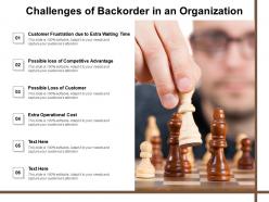 Challenges of backorder in an organization
