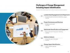 Challenges Of Change Management Communication Measurement Approvals Processes