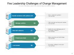 Challenges Of Change Management Communication Measurement Approvals Processes
