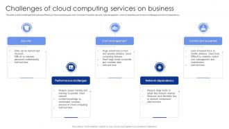 Challenges Of Cloud Computing Services On Business