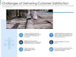 Challenges of delivering customer satisfaction effective partnership management customers