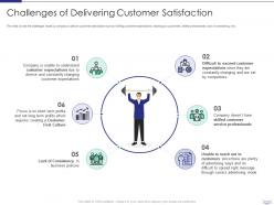 Challenges Of Delivering Customer Satisfaction Managing Strategic Partnerships