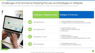 Challenges Of Ecommerce Shipping Process And Strategies To Mitigate