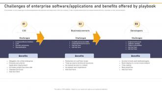 Challenges Of Enterprise Software Applications And Benefits Enterprise Application Playbook