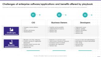 Challenges Of Enterprise Software Applications Enterprise Software Playbook