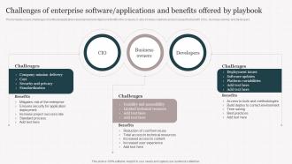Challenges Of Enterprise Software Playbook For Enterprise Software Firms