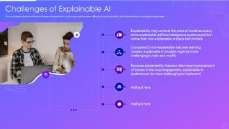 Challenges of explainable ai ppt powerpoint presentation model image