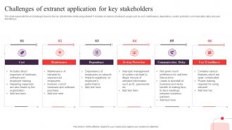 Challenges Of Extranet Application For Key Stakeholders